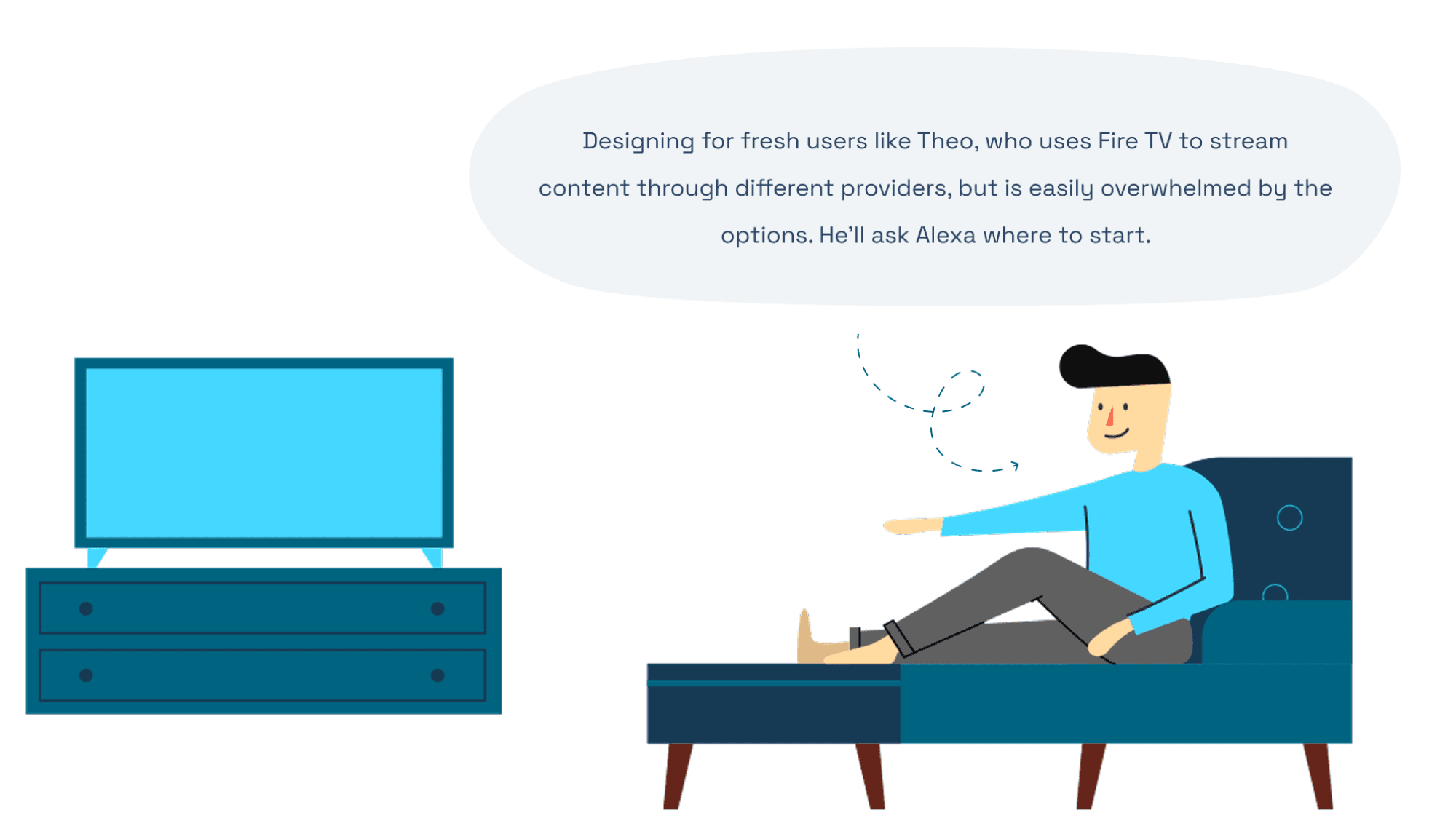 Illustration of a customer designing for Fire TV using Alexa