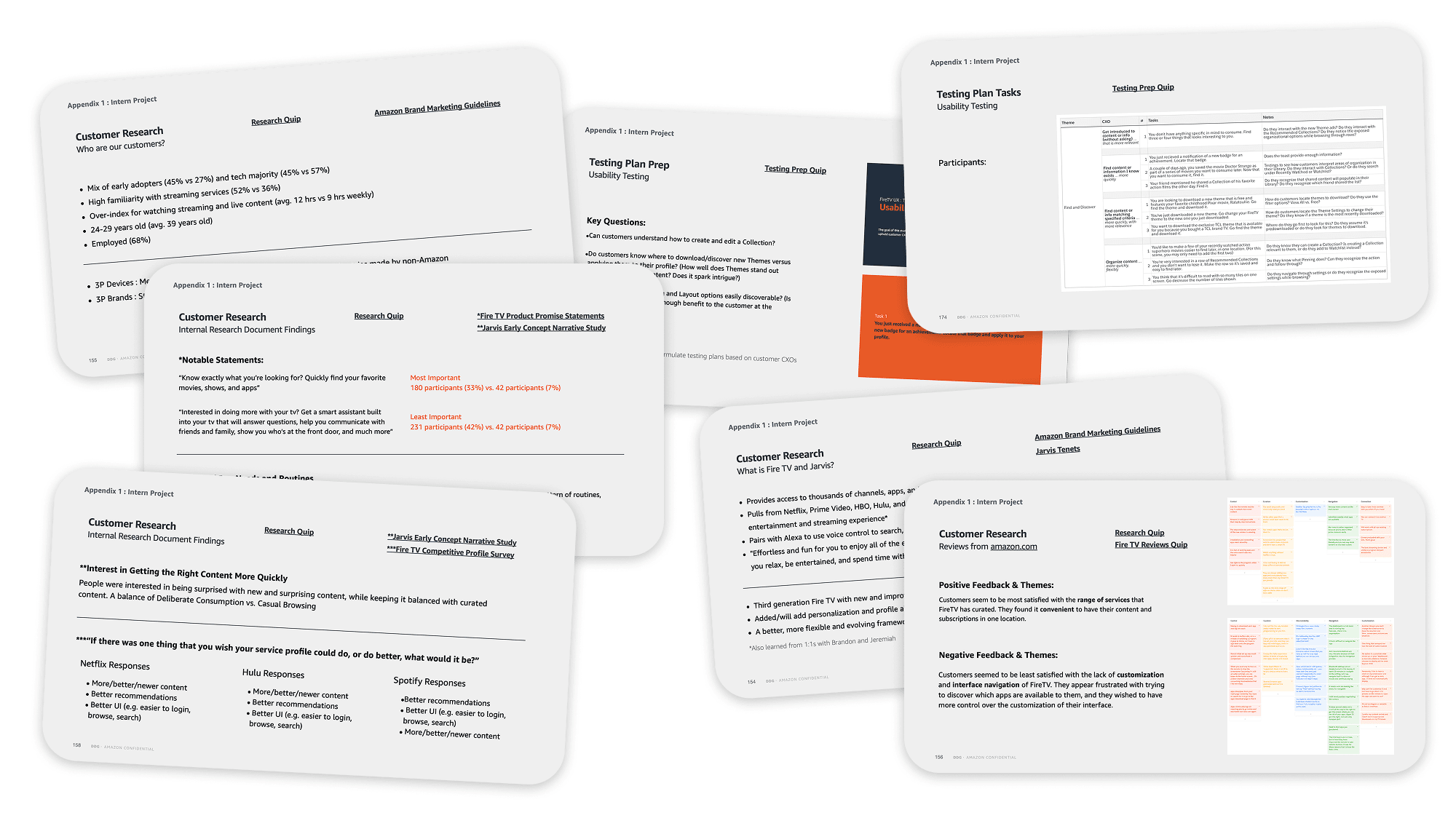 Fire TV research document collage