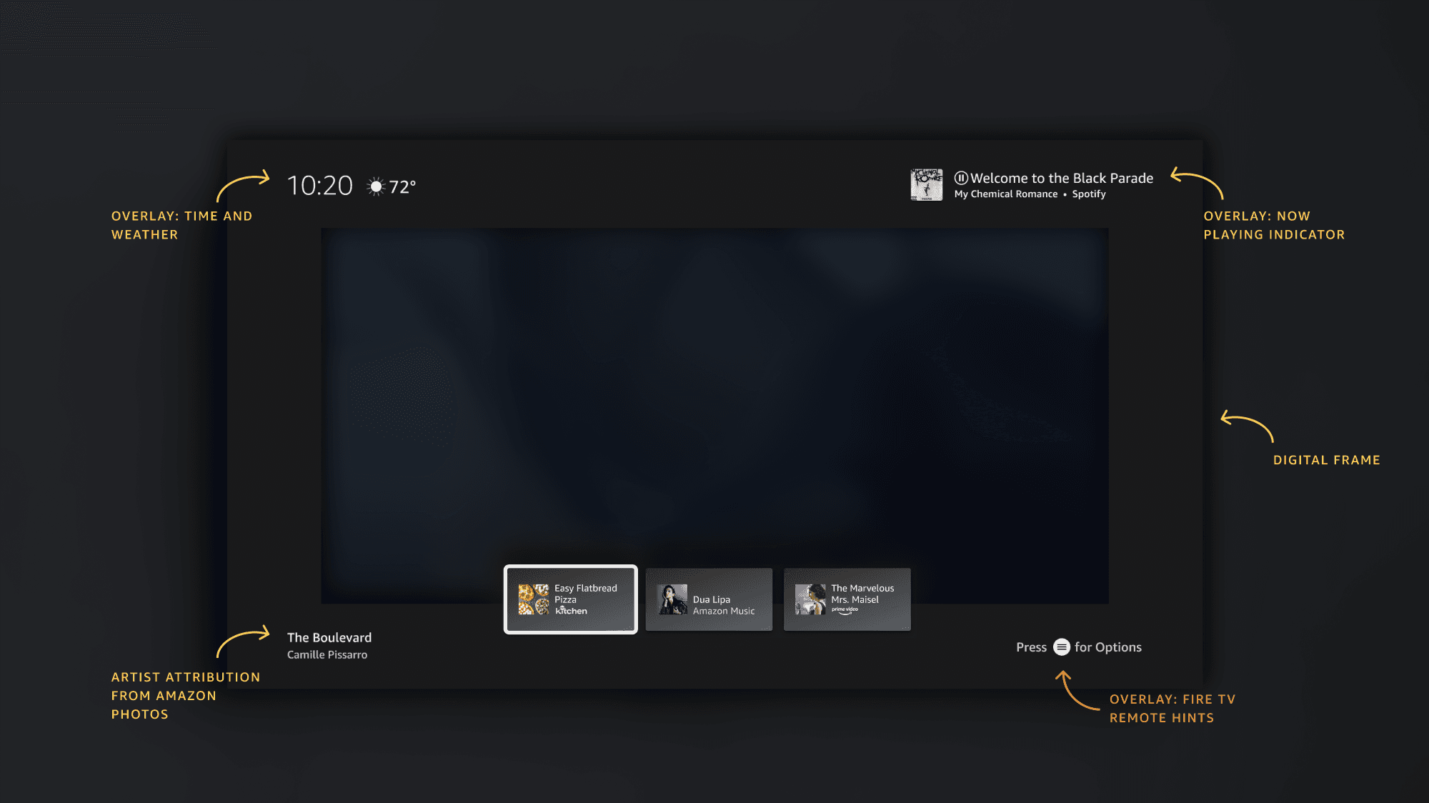 Detail of Fire TV Ambient Home / Art Mode
