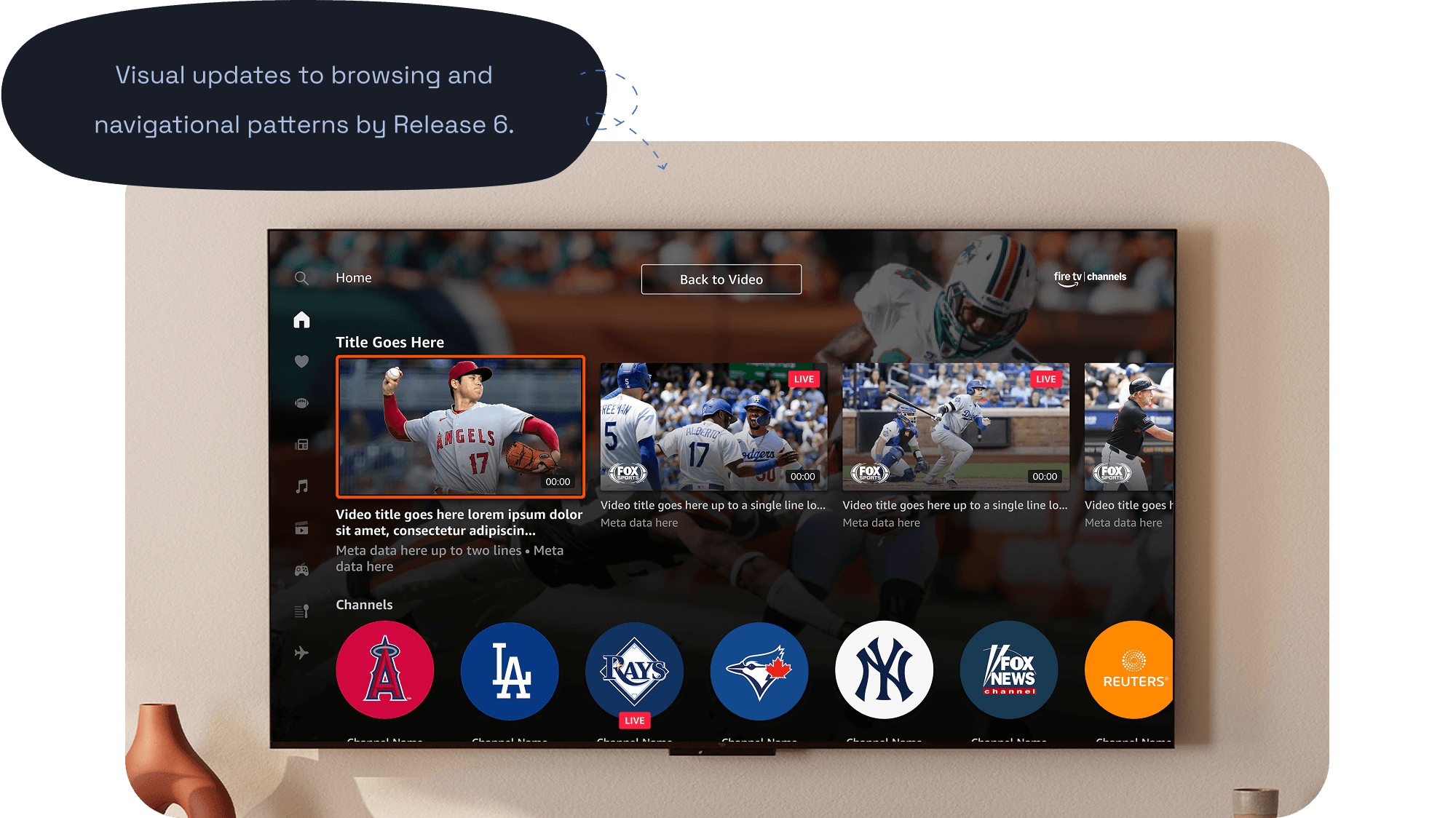 Visual updates to browsing and navigational patterns by Release 6