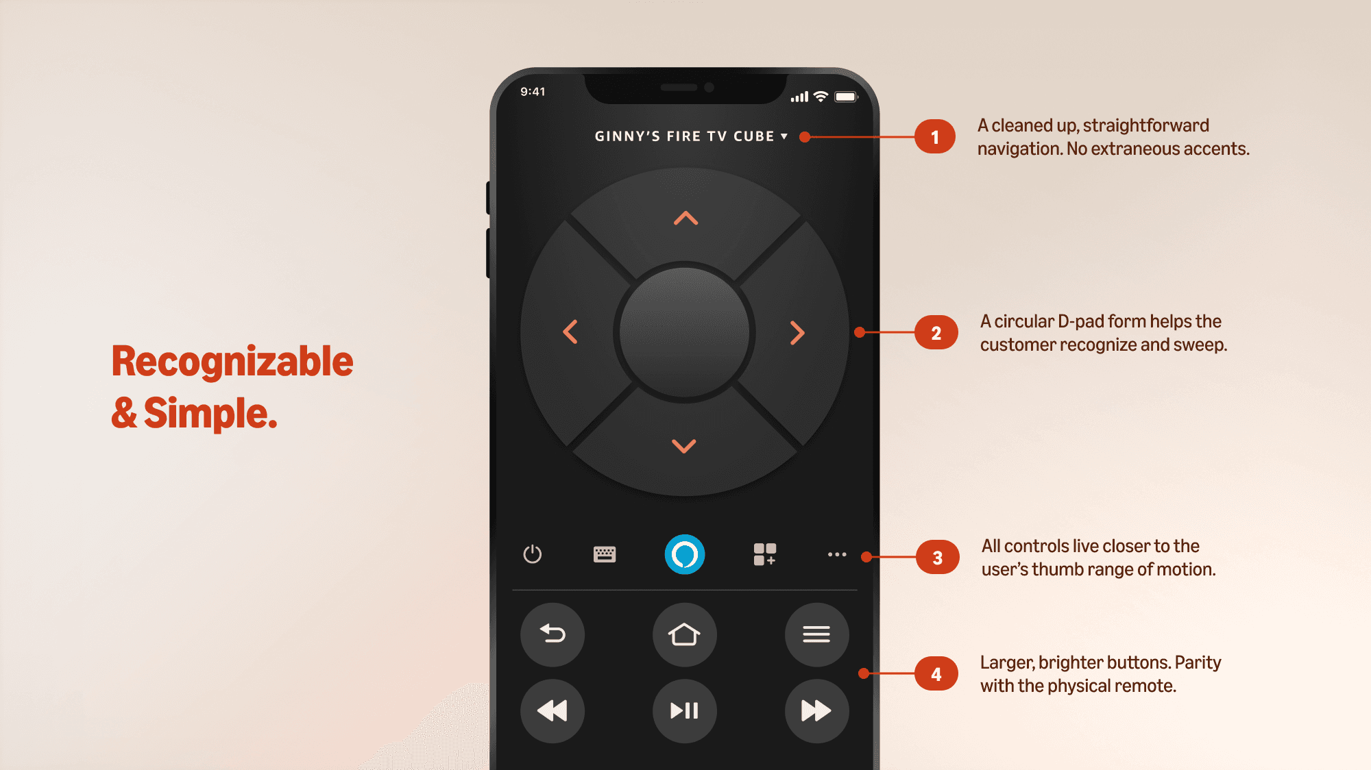 Fire TV Mobile virtual remote, annotated with recognizable and simple D-pad interactions