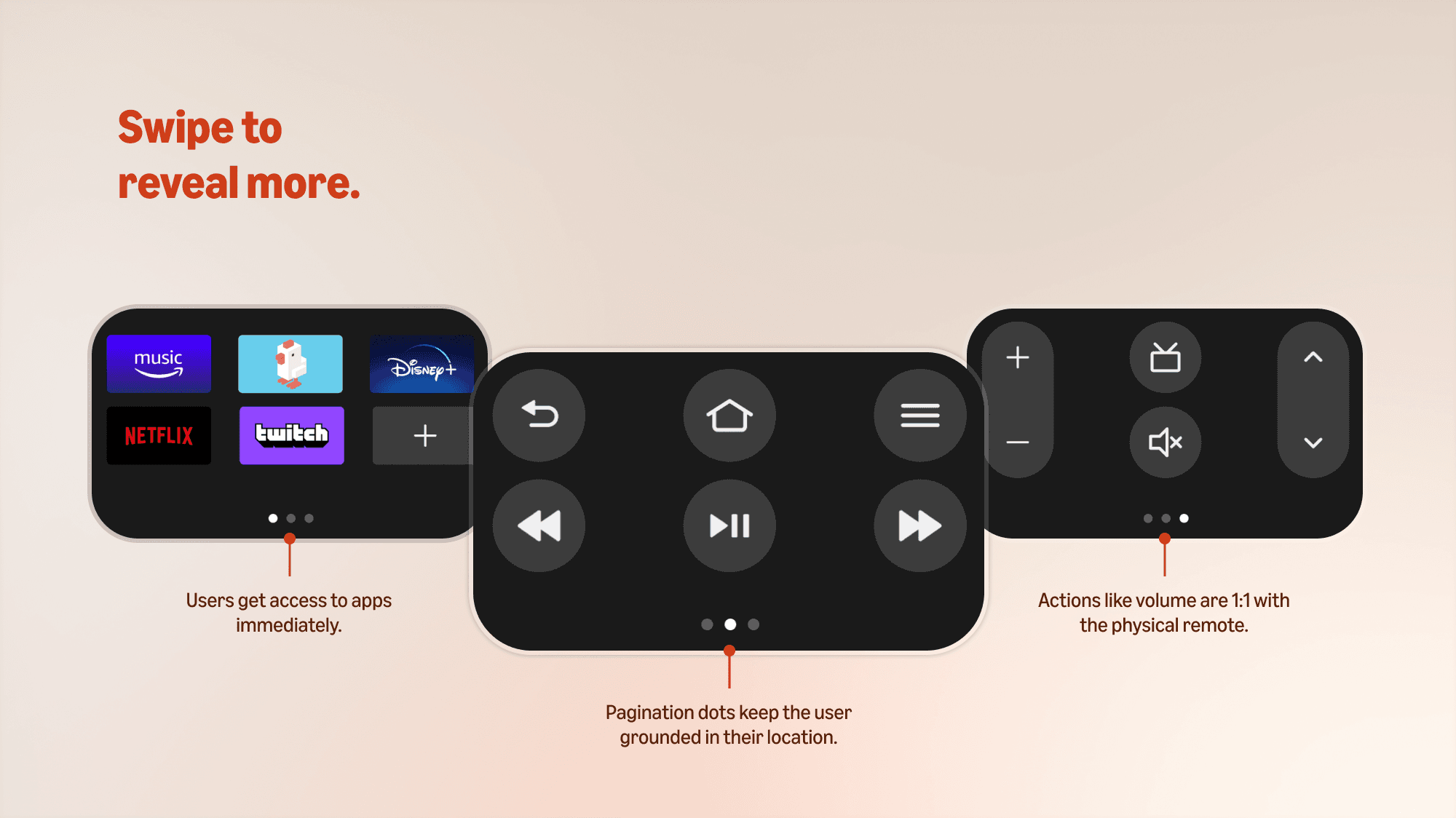 Fire TV Mobile virtual remote content tile variations