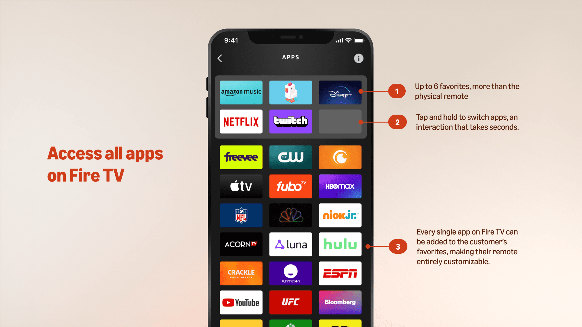 Fire TV Mobile virtual remote content tile variations