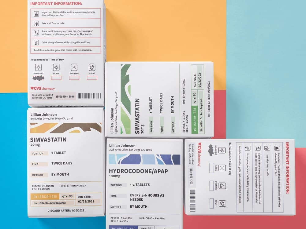 Ticket and stationery layouts